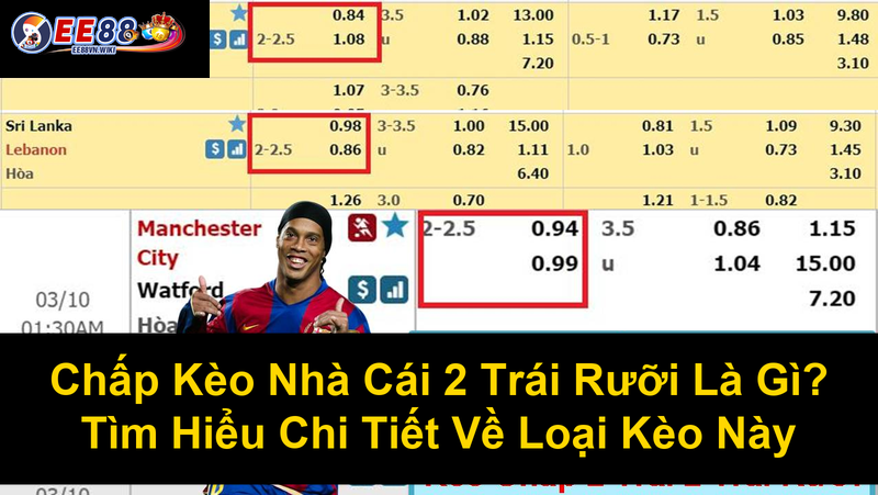 Chấp Kèo Nhà Cái 2 Trái Rưỡi Là Gì Tìm Hiểu Chi Tiết Về Loại Kèo Này